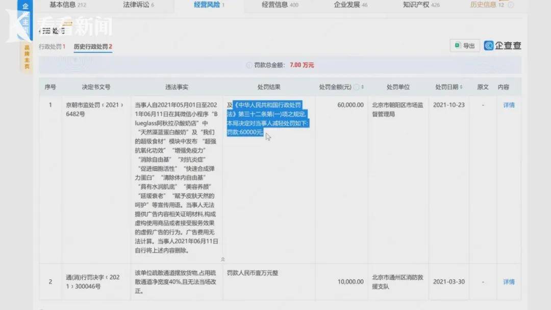 网红酸奶推出新品被称为壮阳泻药?市监部门出手了
