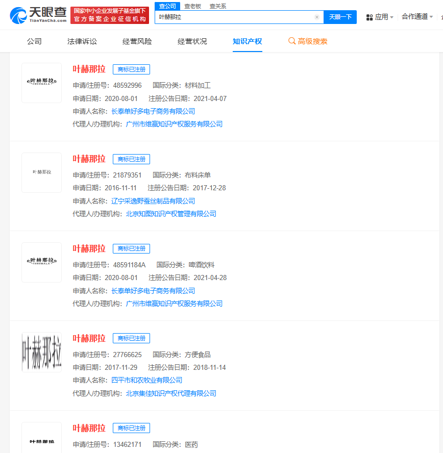 “那英 叶赫那拉氏的宿命”登上热搜！叶赫那拉已被多方注册商标