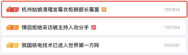 杭州姑娘高烧40℃，肺部长霉菌！只因清理发霉衣柜时忽视这一细节…… 