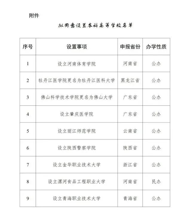 教育部最新公示,深圳又将增加一所本科高校!