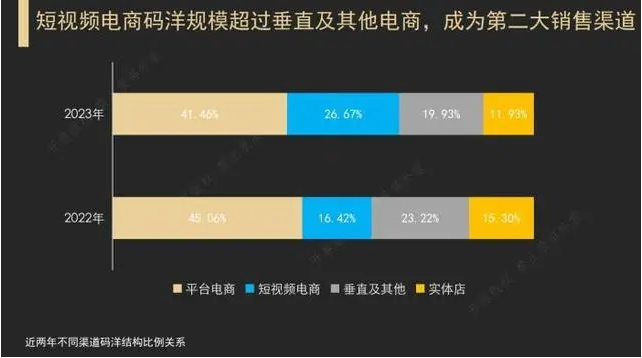 56家出版社联合抵制“618大促”背后：图书打折伤害了谁？