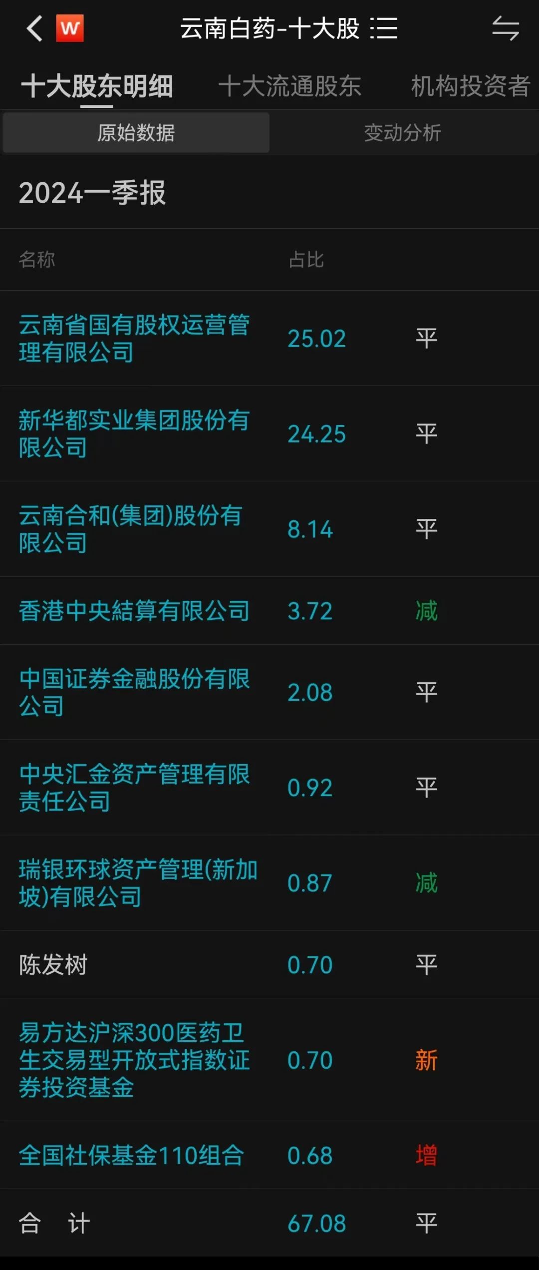 未命名图片