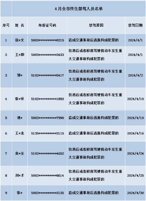 콻Ѳع4ȫԱ