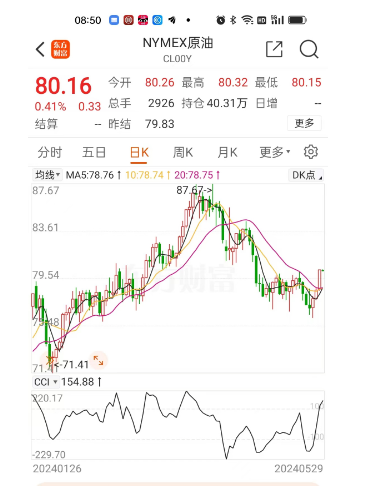 油价今晚会“三连降”吗？可能要让广大车主失望了