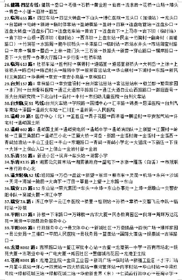上海大学生花29天坐公交到新加坡，全程花费3000多元