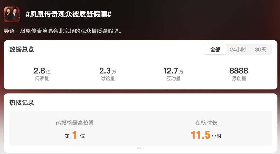 好笑度1000000%！凤凰传奇演唱会“出意外”，观众给自己“辟谣”