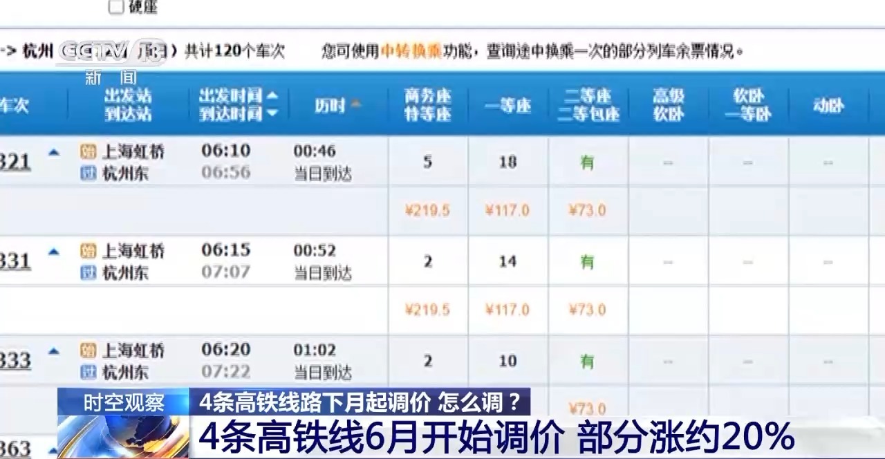 高铁是如何定价的？票价调整出于哪些考虑？专家解读