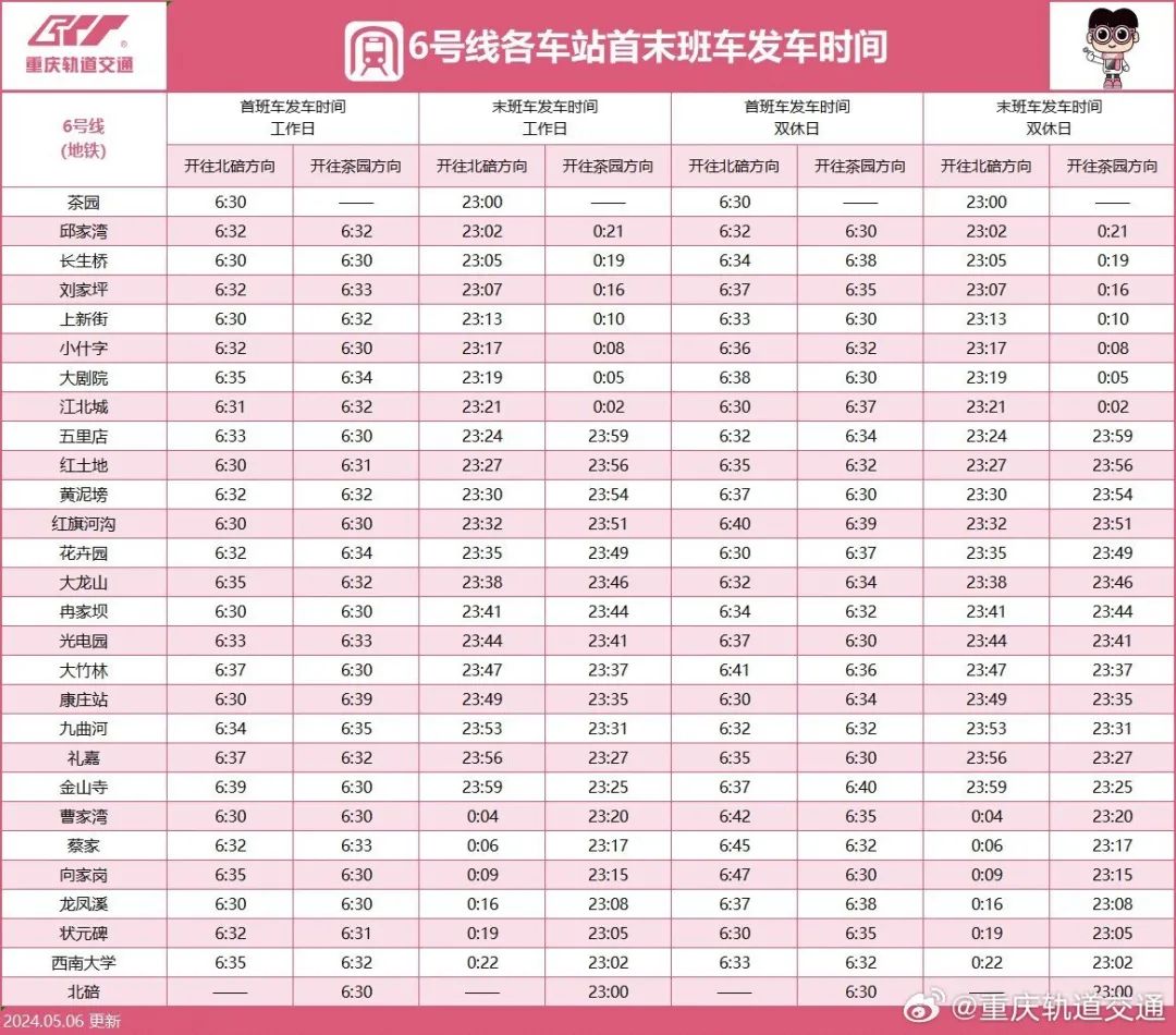 收藏！最新重庆轨道交通线网图来了