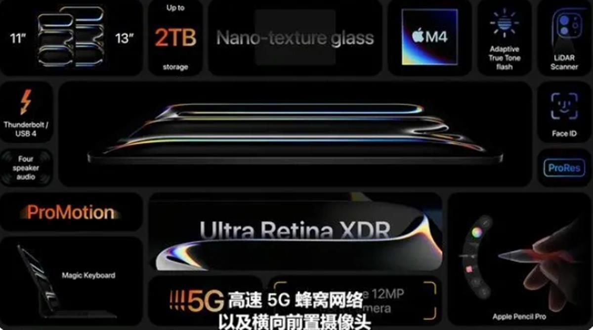 新款iPad上市,实体home键的iPad彻底退出江湖