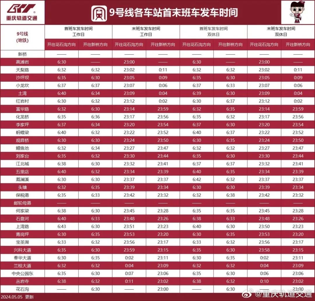 收藏！最新重庆轨道交通线网图来了