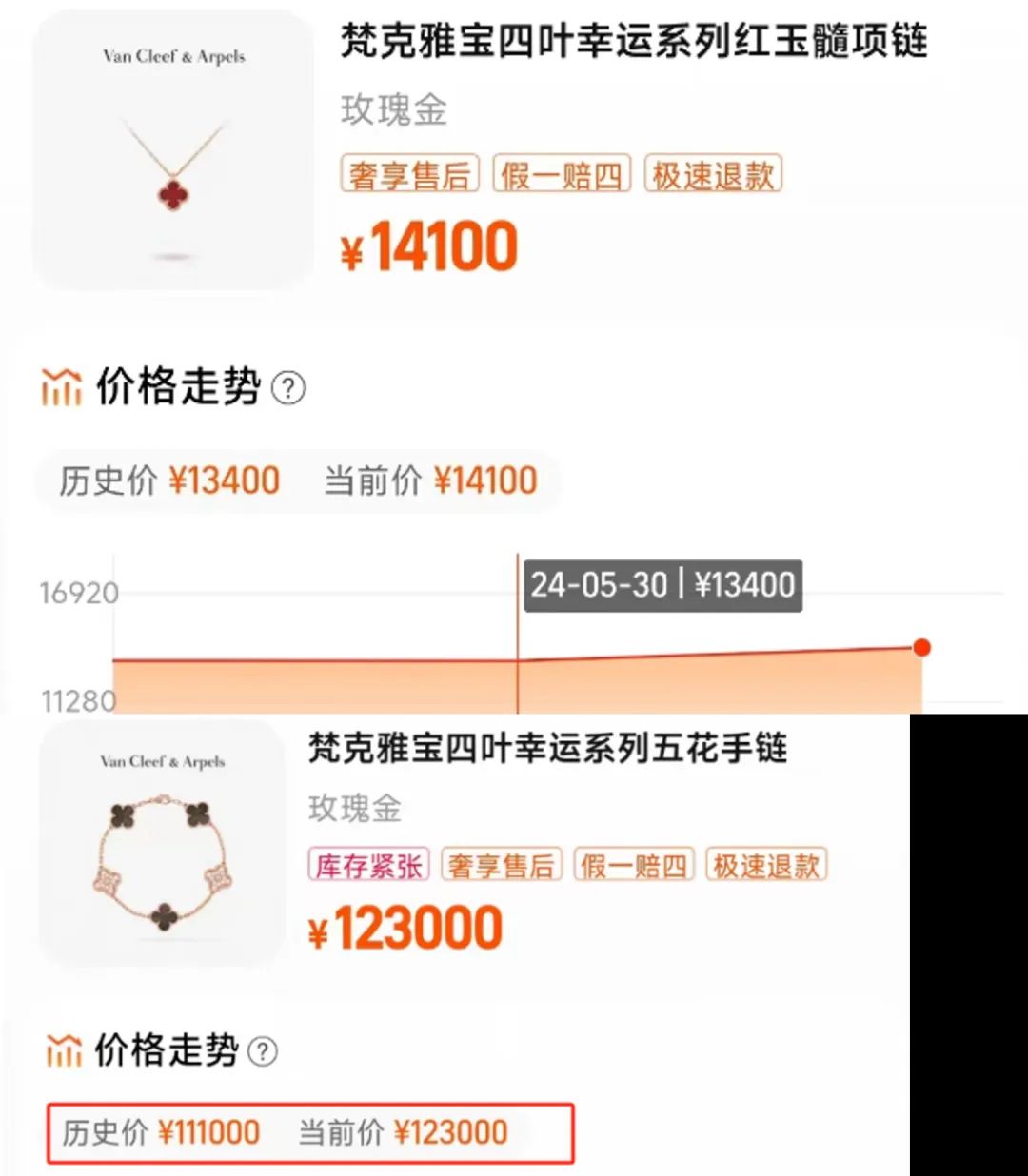 “一觉起来，大涨4100元！”知名品牌突然涨价 专家：它的主要材质都不太值钱