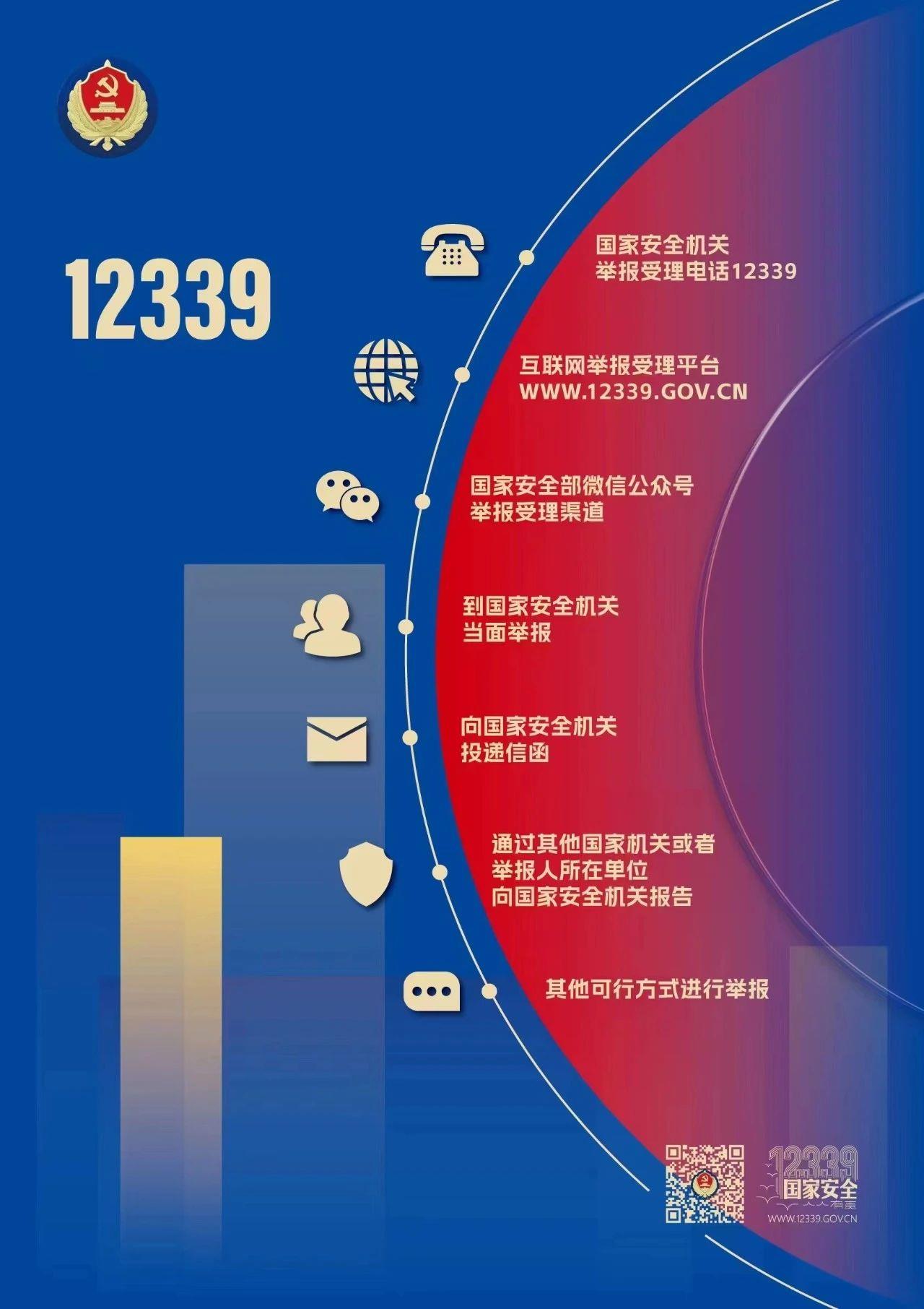 假装举报、投案妄图逃避制裁！国安部披露间谍案细节