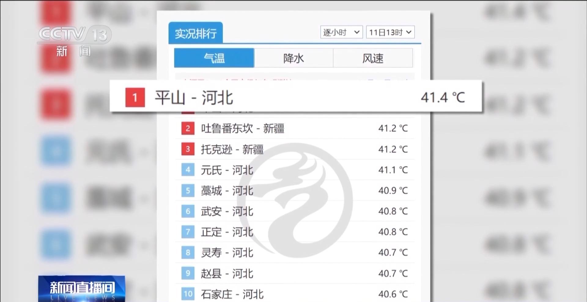 高温频发 未来城市如何“应烤” 有啥“凉方”？