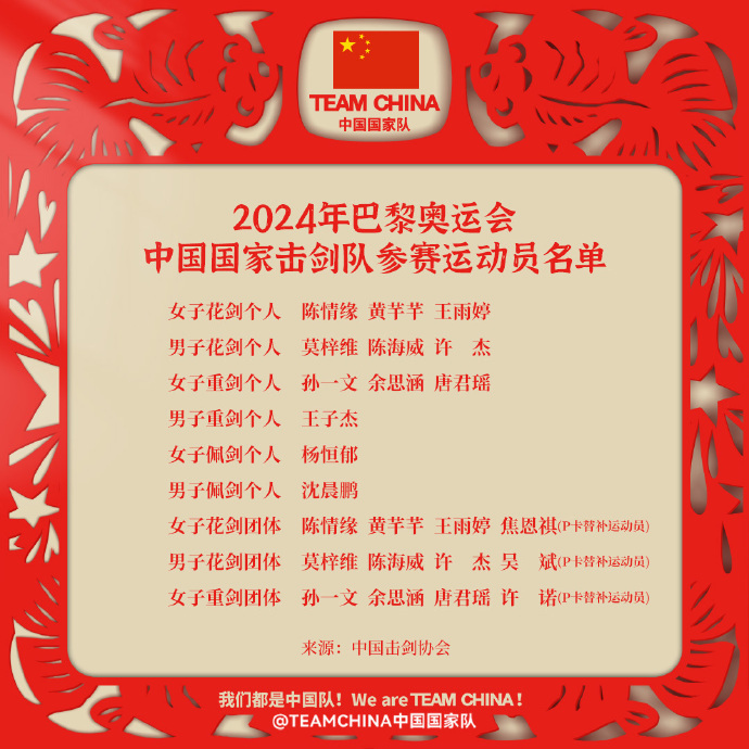 亮剑巴黎！孙一文领衔，中国击剑队公布奥运名单