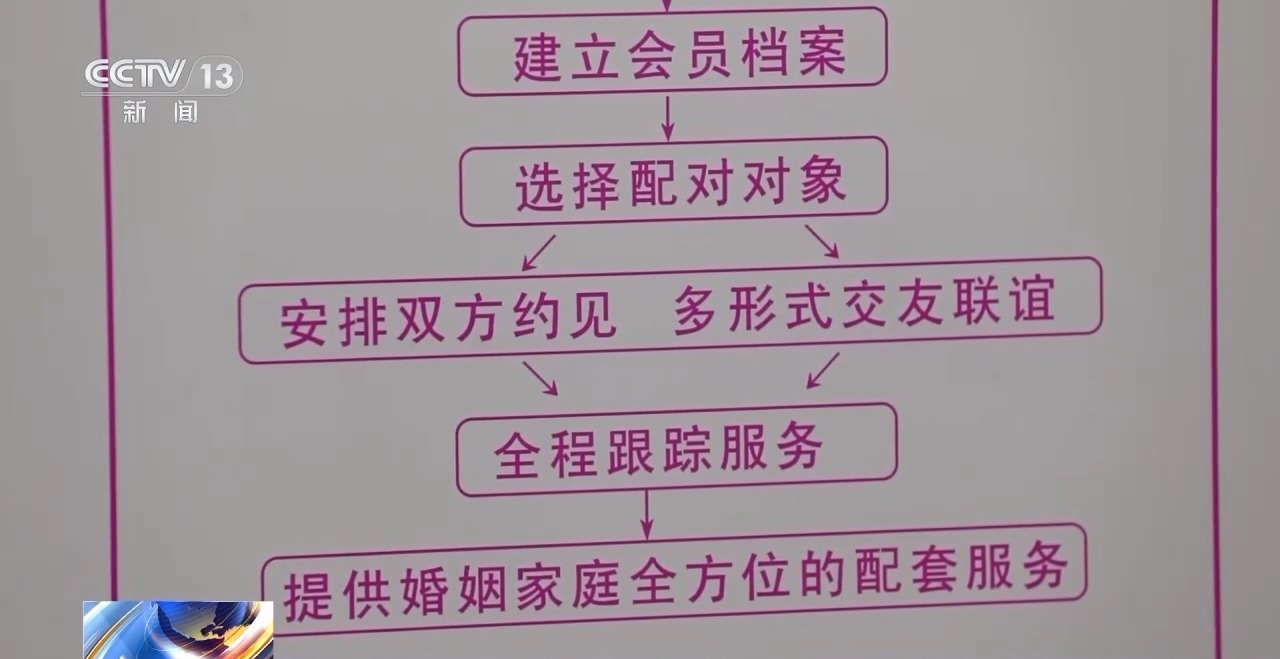 未命名图片