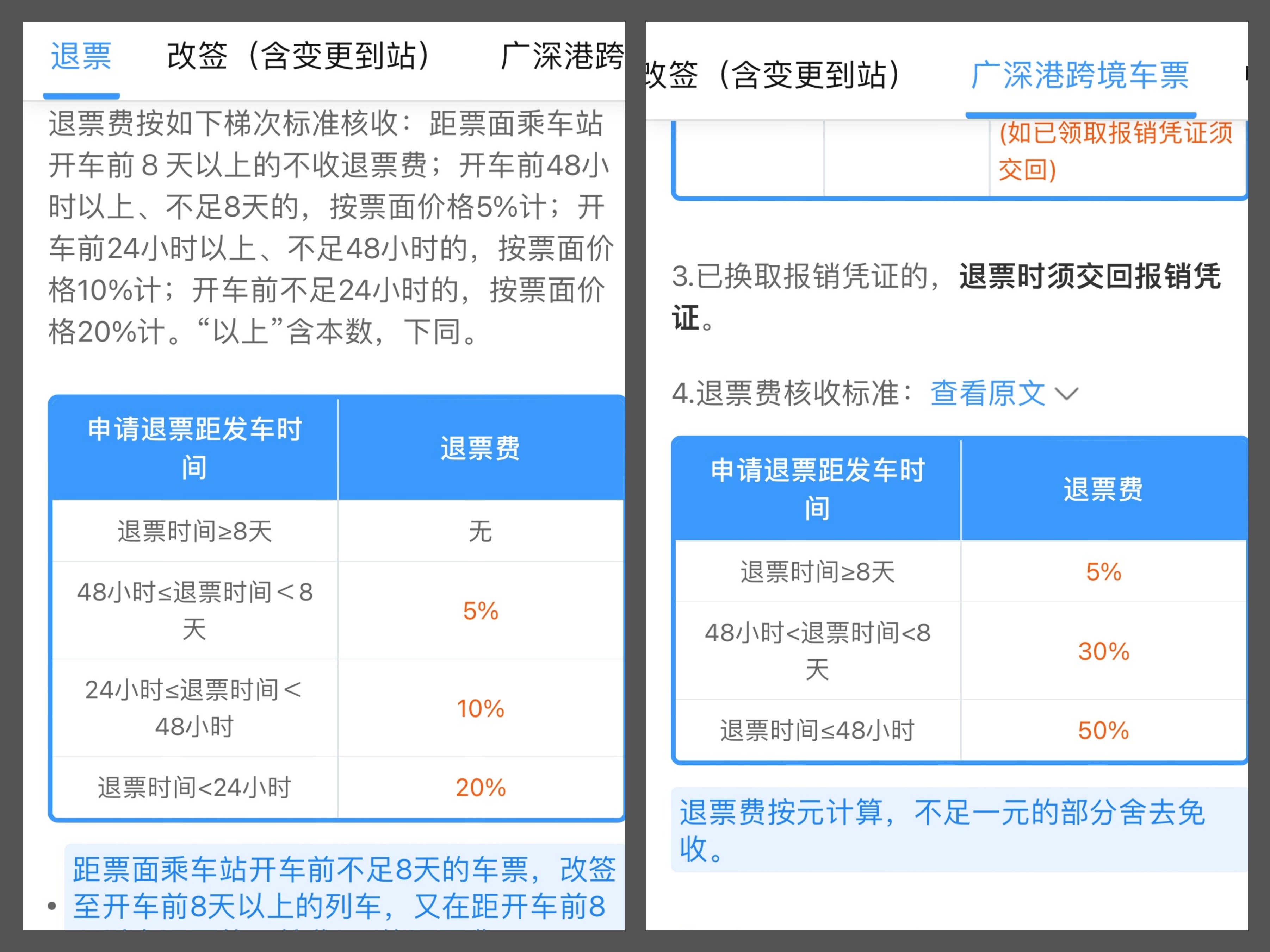 退票时发现广深港跨境高铁票退票费高于其他车票,女子指12306无明显