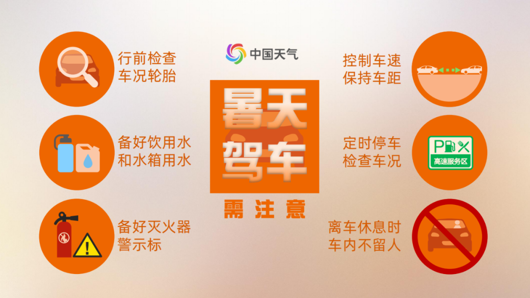 五问今年来北方最强高温过程：为何高温如此凶猛 未来还要热多久？