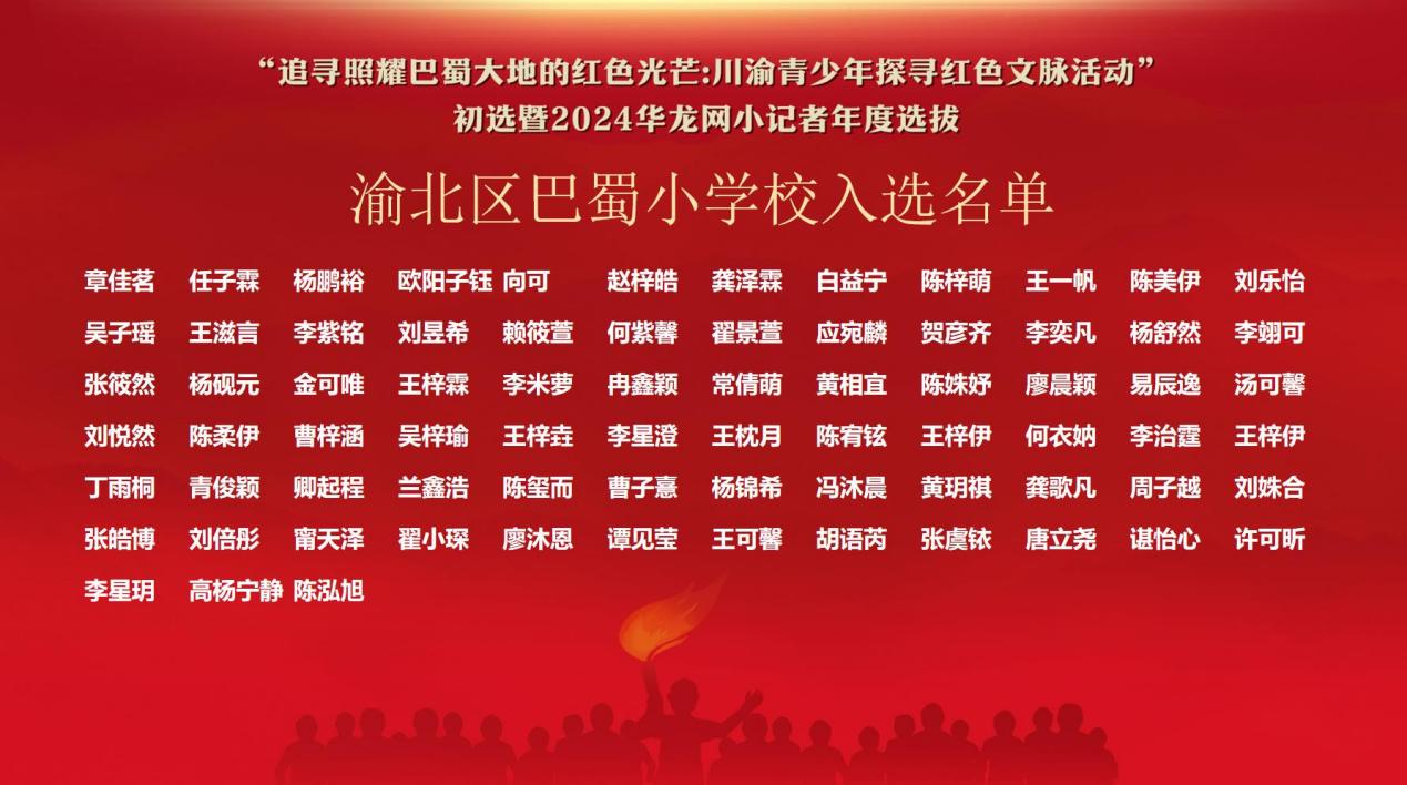 2024华龙网小记者年度选拔走进重庆市渝北区巴蜀小学校