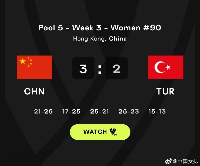 香港站三连胜！中国女排逆转世界第一土耳其队