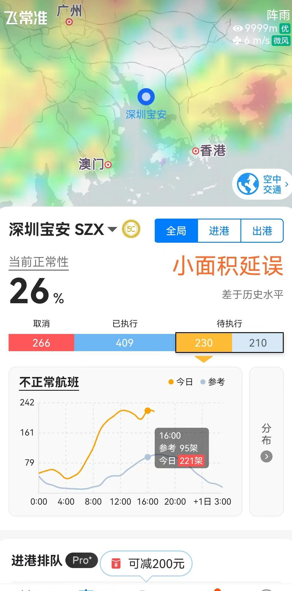 广东连发33个暴雨预警！成都往返广州、深圳多个航班受影响