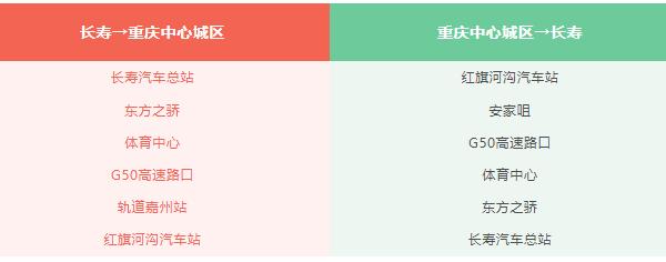 18元！中心城区⇌长寿班车公交化运营