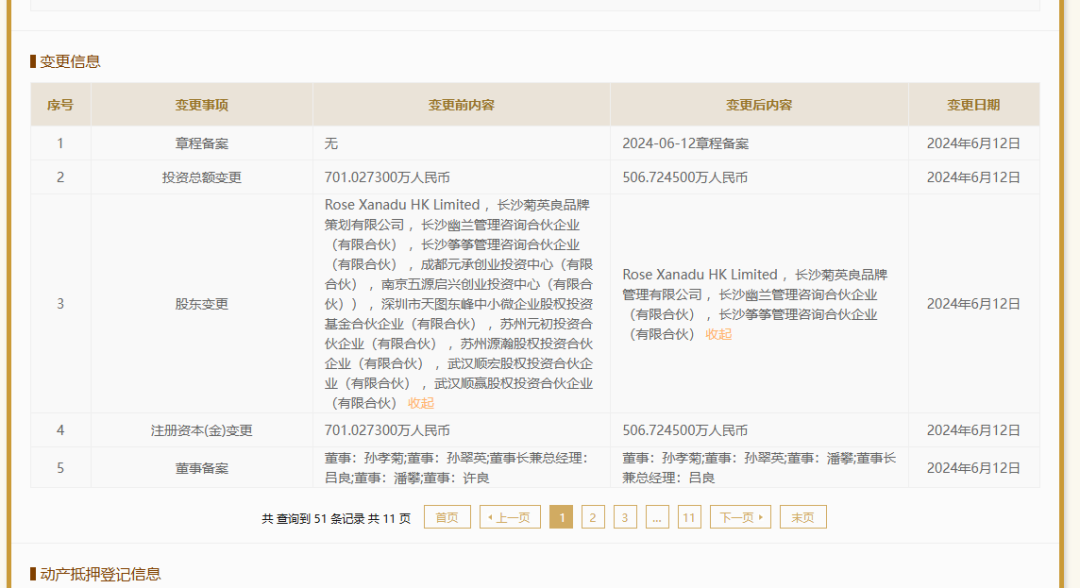 顾客排长队买奶茶，多个老股东却突然“清仓式退股”！茶颜悦色怎么了？