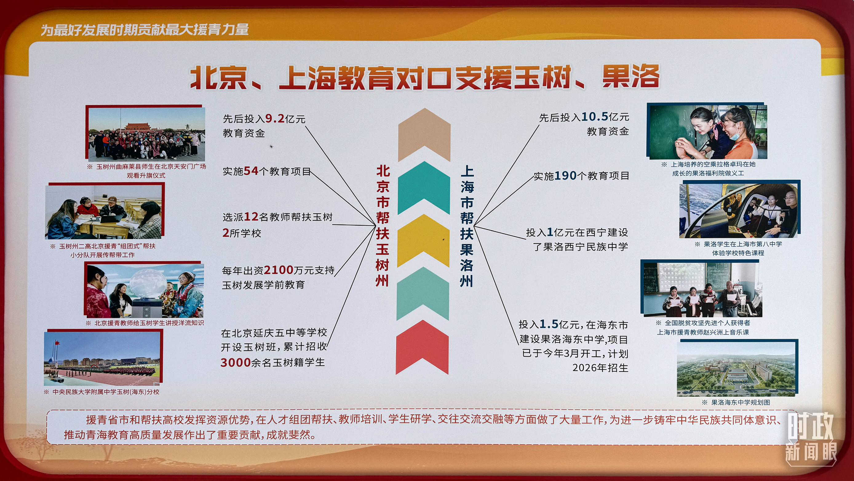 时政新闻眼丨再赴青海考察，习近平始终关注这篇大文章