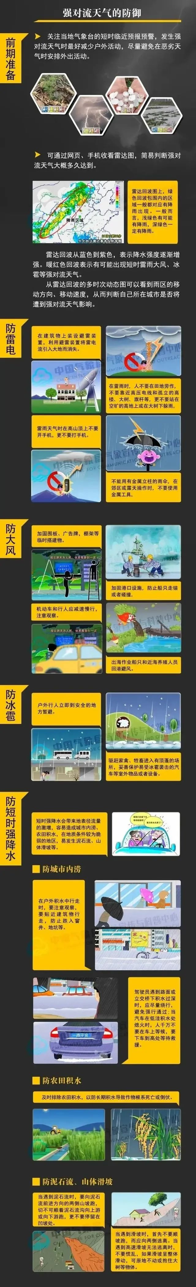 【重庆辟谣】网传“万州特大暴雨河水猛涨”?谣言!