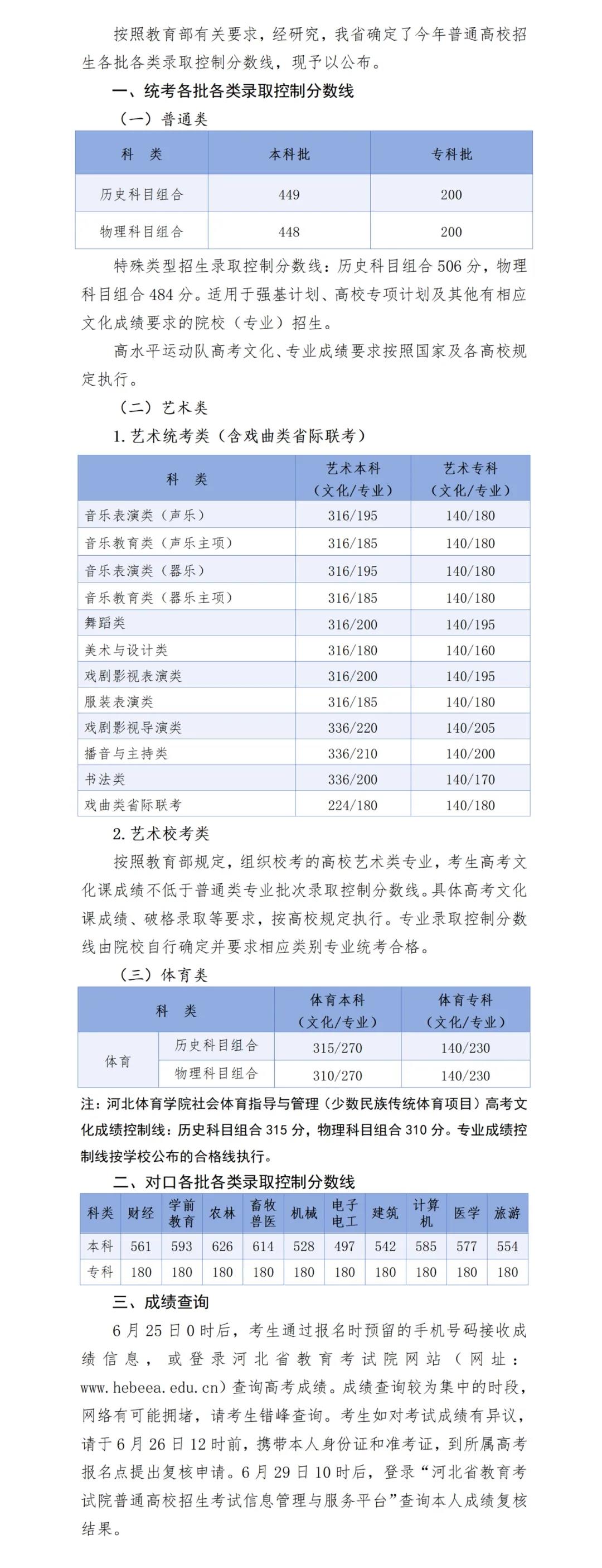 河北2024高考分数线公布 速看→