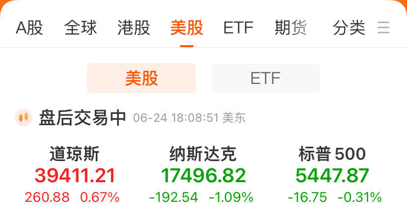 英伟达暴跌近7%，市值三日蒸发4万亿元，黄仁勋已套现6.9亿元，盛宴要结束了？
