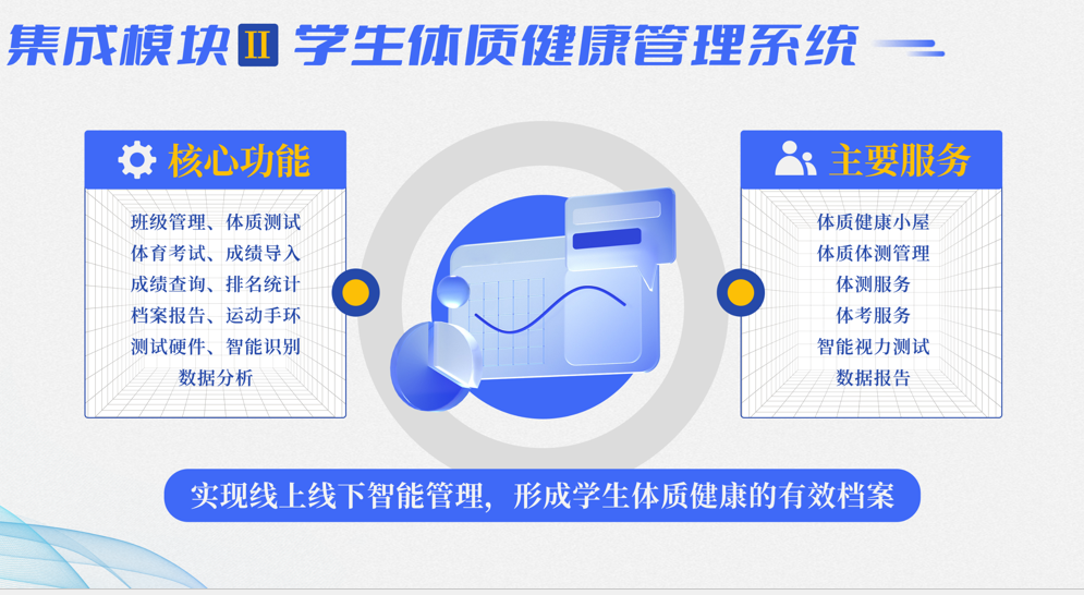 图示, 文本, 日程表

描述已自动生成