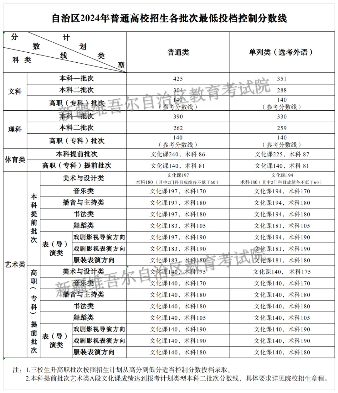 未命名图片