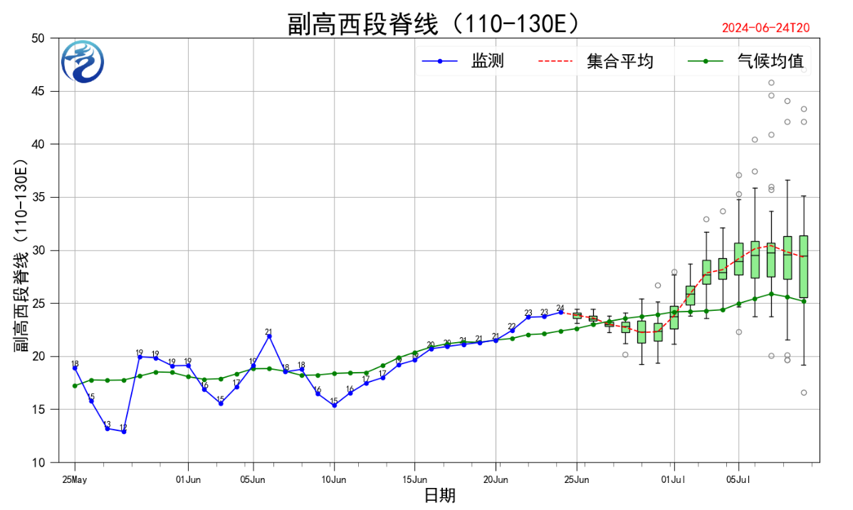 梅雨指标制订专家：今年梅雨为何如此“暴力”，还要持续多久