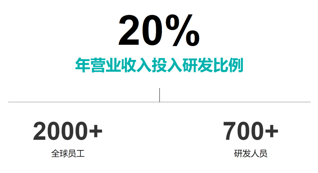 亿万富豪去世 价值6亿元股份尚未被继承！