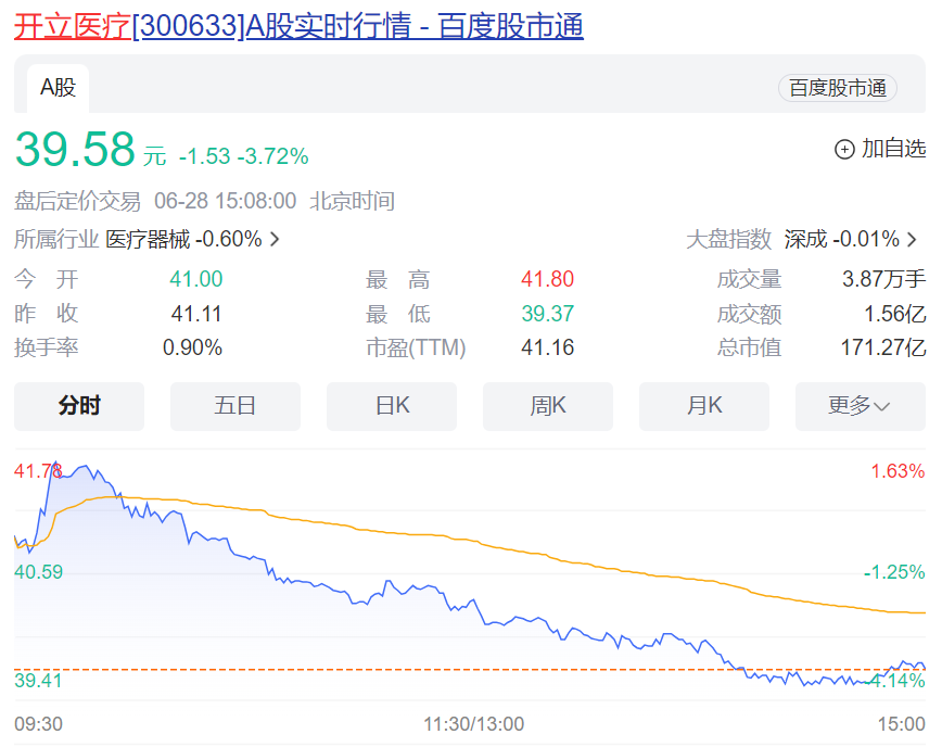 亿万富豪去世 价值6亿元股份尚未被继承！