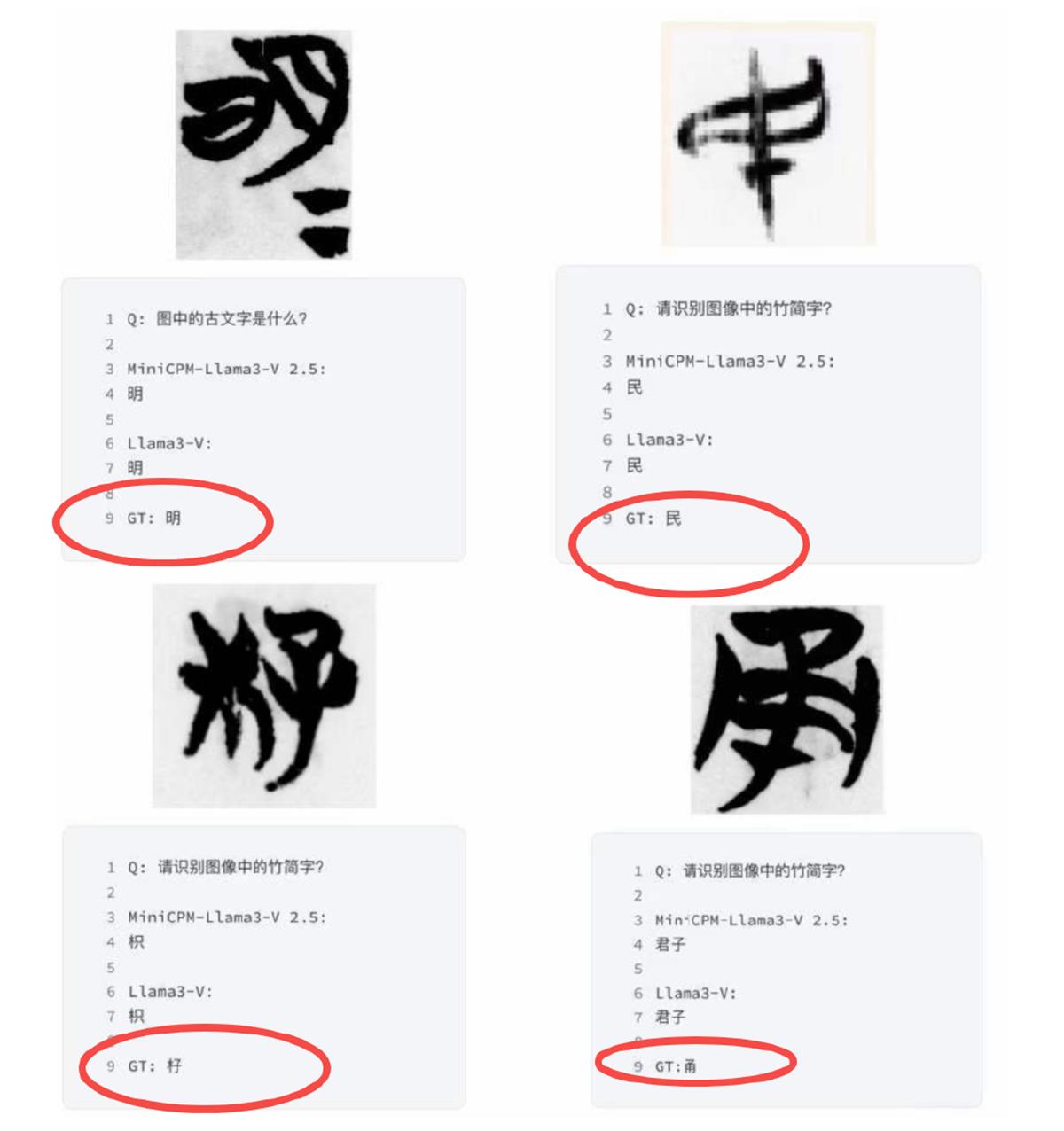 斯坦福AI团队承认抄袭清华模型，公开道歉并撤下争议项目，此前辩称“只是架构相似”