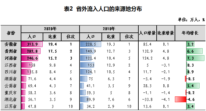 河南老板杭州买8套房上热搜，在杭买房的河南人为何特别多