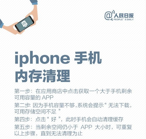 热搜第一！微信体积11年膨胀575倍 从“微信”到“巨信”，该拿你怎么办？