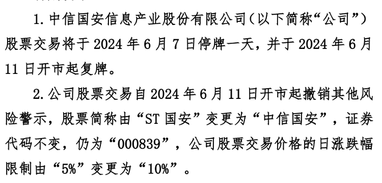 4家公司官宣成功“摘帽”，证监会称短期内退市公司不会明显增加