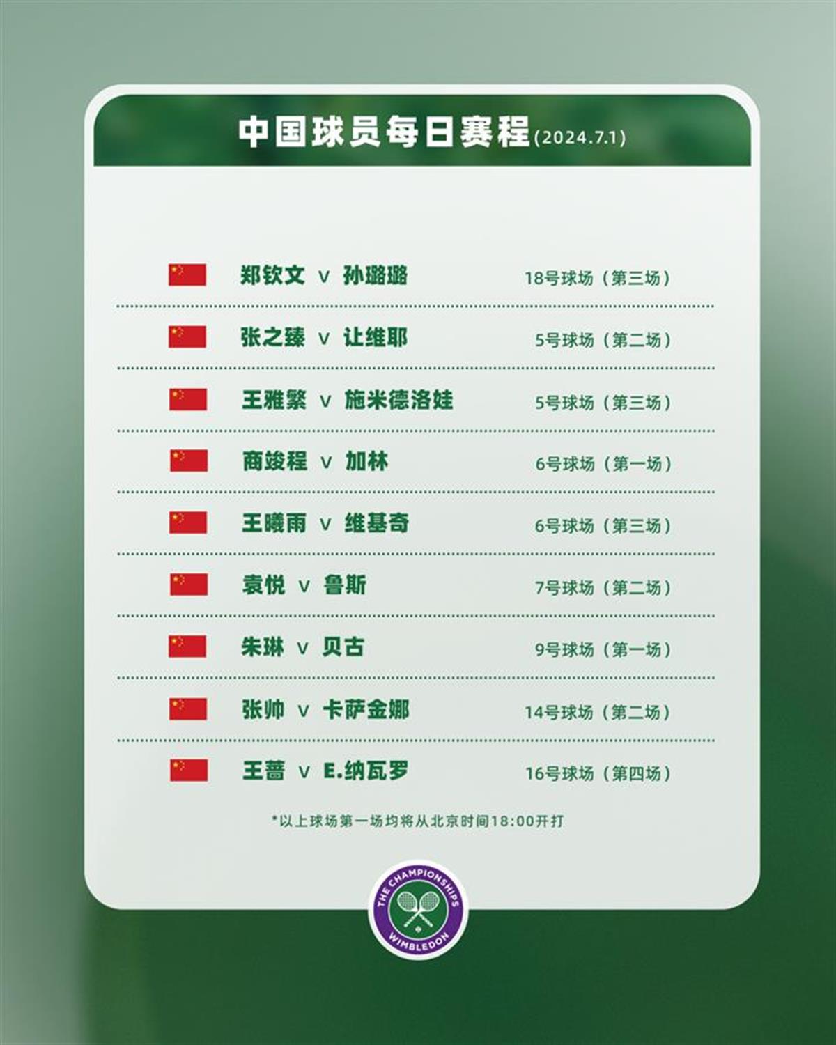 温网开赛啦！9名中国选手今晚亮相单打赛场