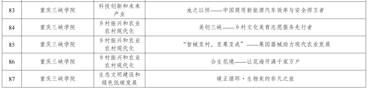 截屏2024-06-25 11.48.21