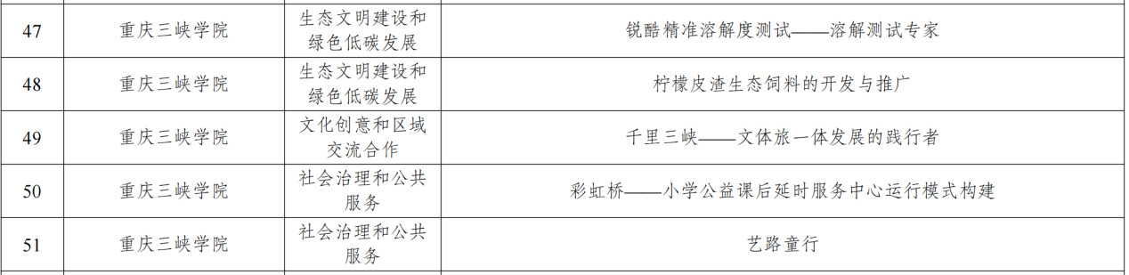 截屏2024-06-25 11.47.46