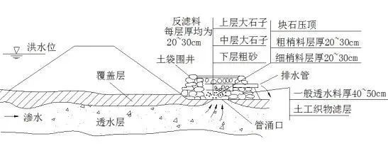 未命名图片