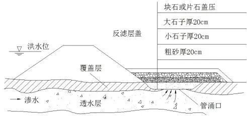 未命名图片