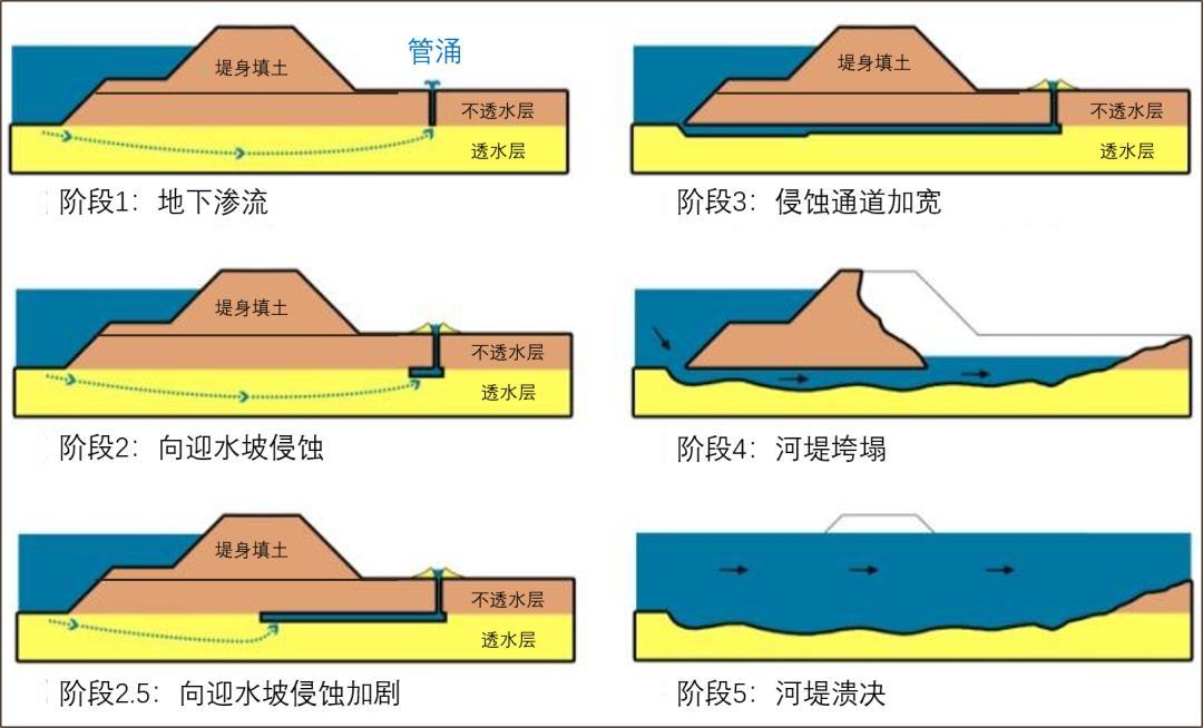 未命名图片