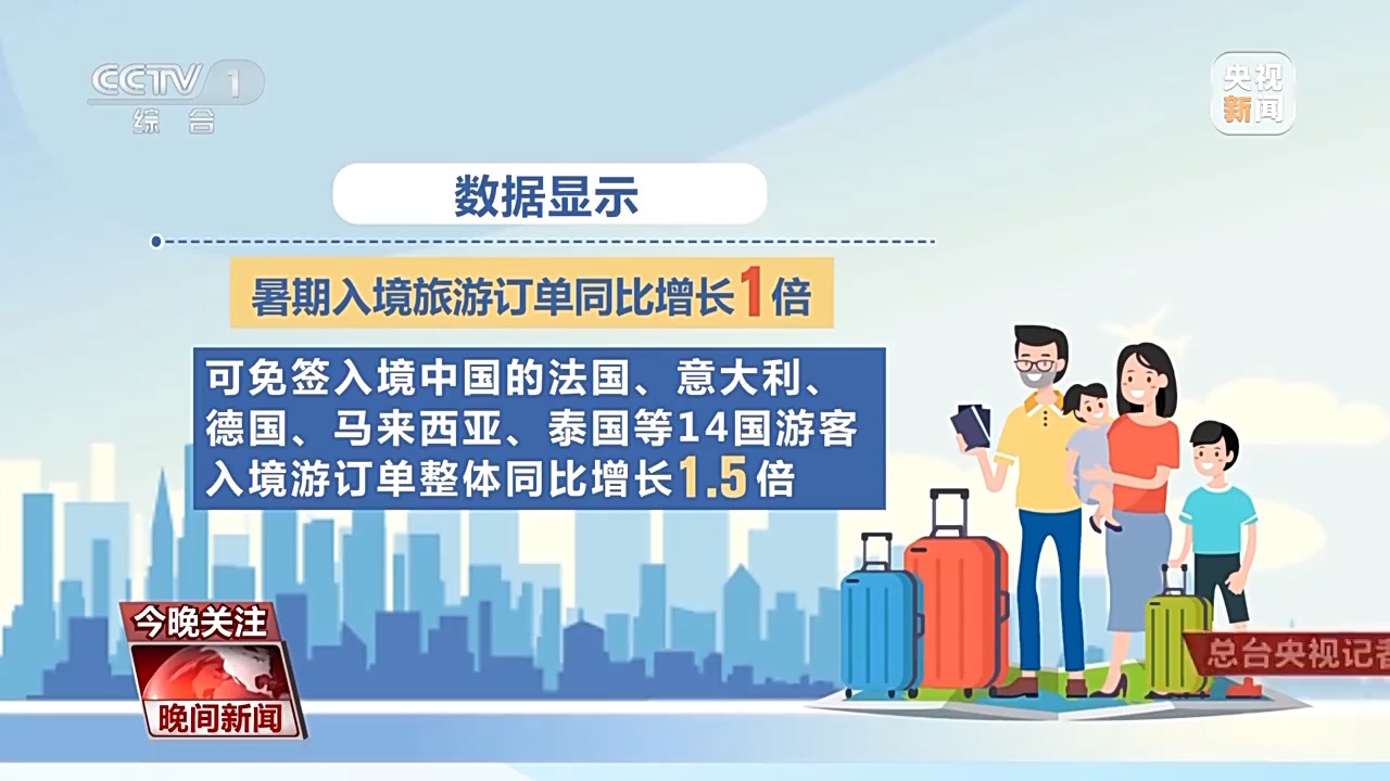 夏日经济持续升温 “暑期游”玩法多样“嗨”一夏