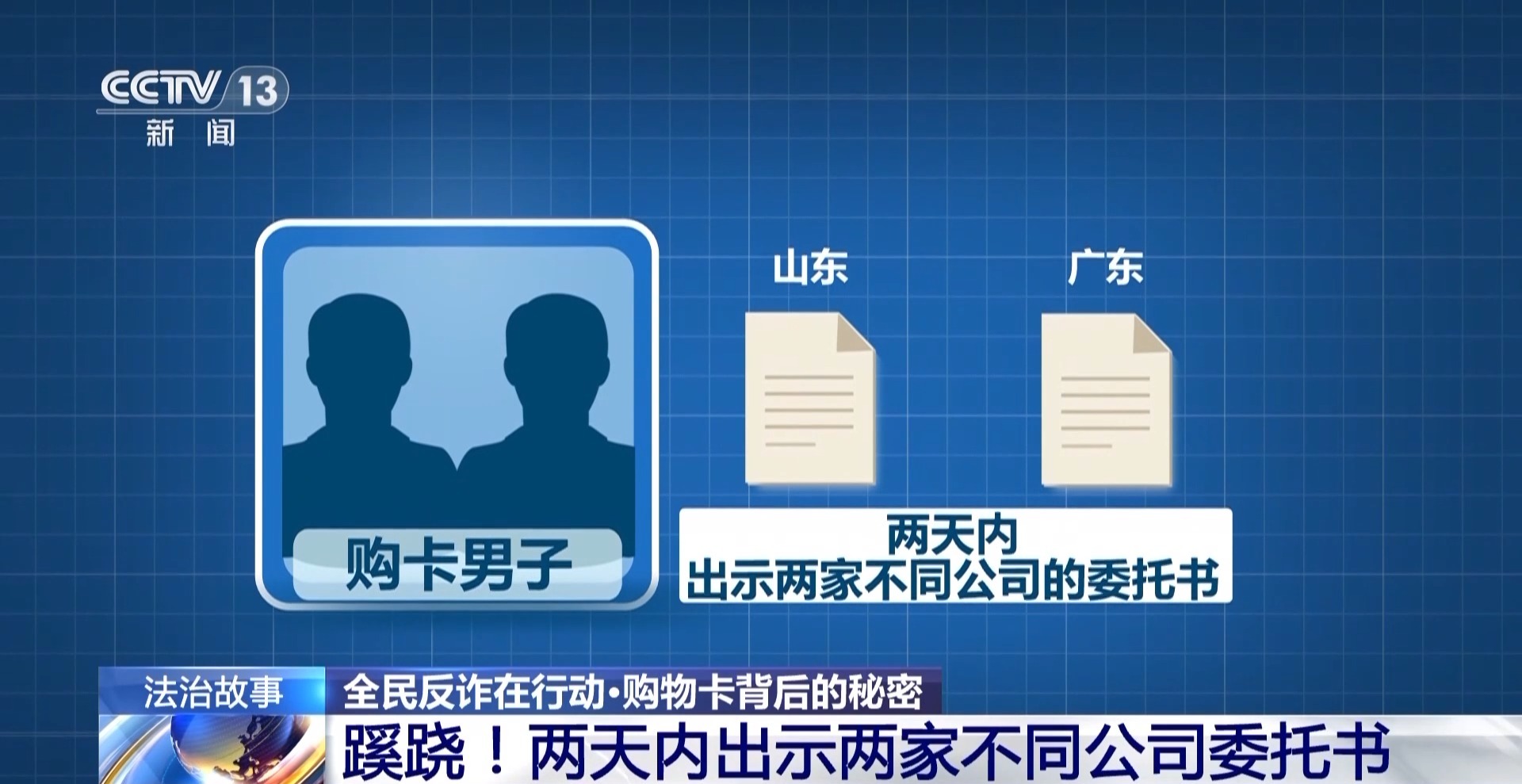 购物卡竟成“洗钱”工具？小心成诈骗“帮凶”