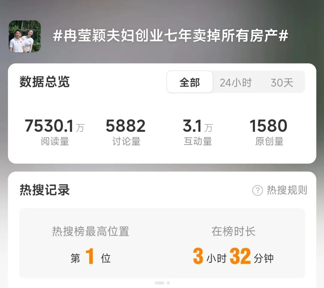 冉莹颖夫妇创业七年卖掉所有房产,名下拳馆曾被曝欠薪?