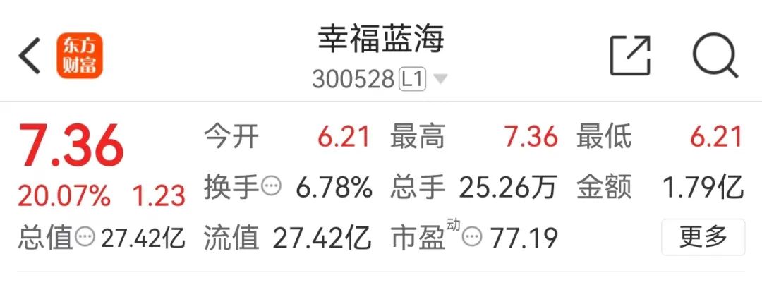 今年暑期档单日票房首破3亿！这些新片蓄势待发，喜剧、悬疑、奇幻……