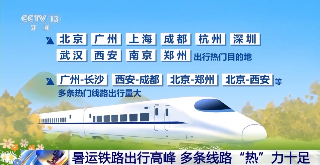 暑运客流量持续高位运行 多条铁路线路“热”力十足